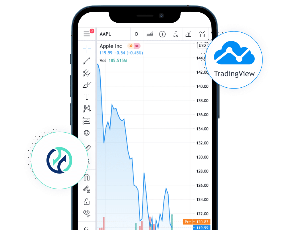 TradingView phone Superior Charting, Smarter Investing with TradeOr