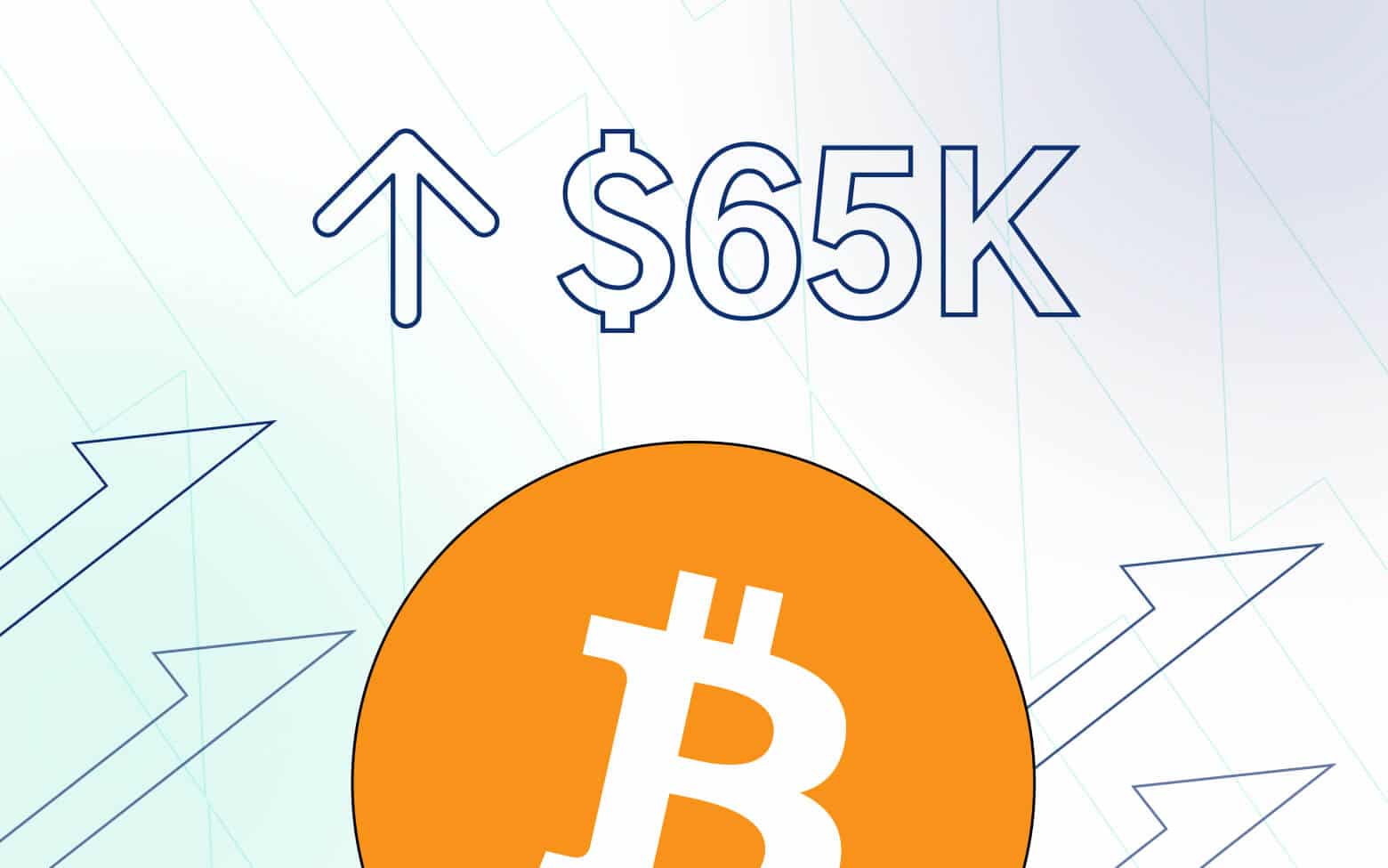 Bitcoin-Keeps-Pushing-Higher-Zeros-in-on-$65,000