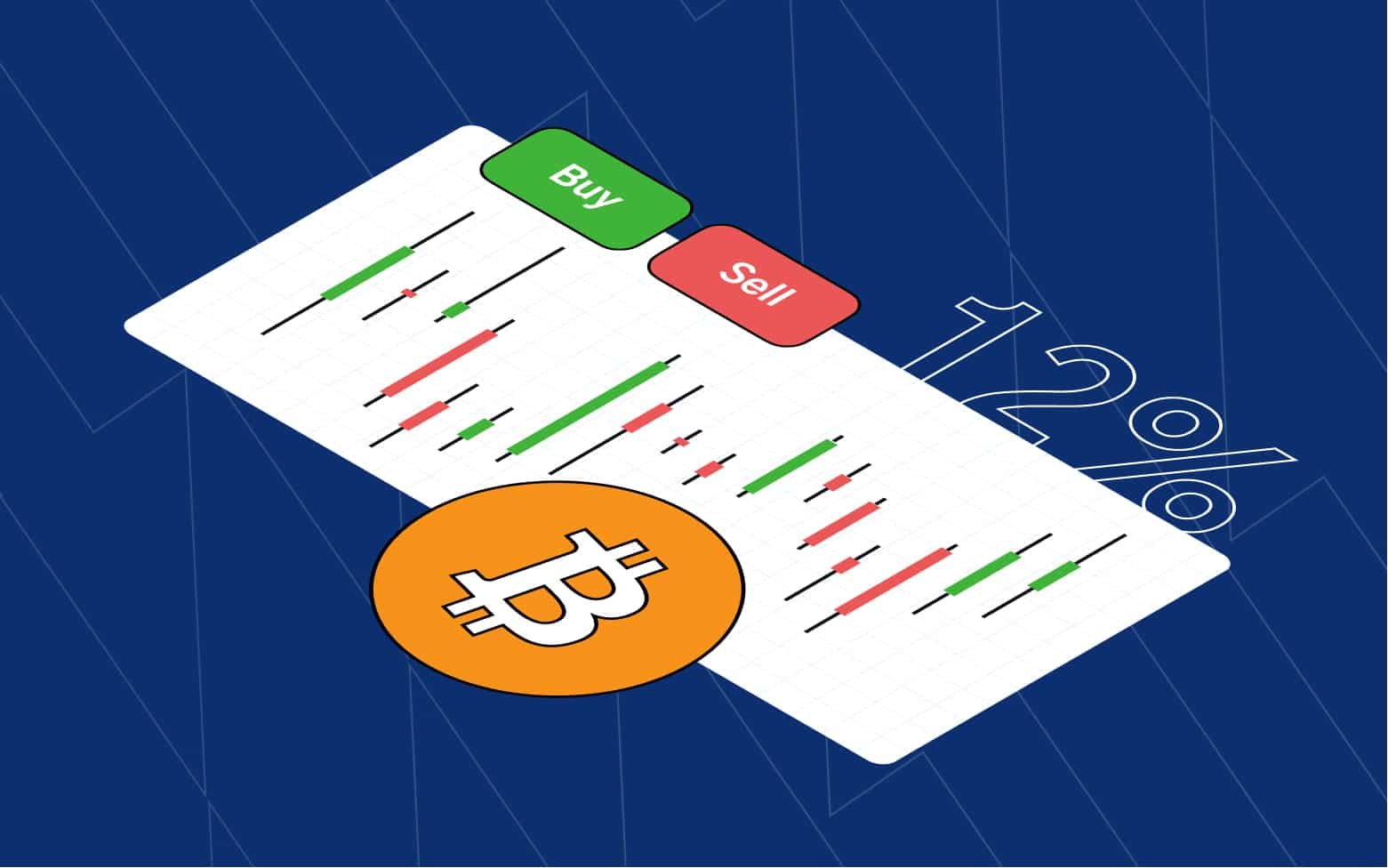 Bitcoin chart on platform