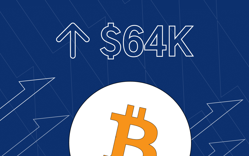 Bitcoin Tops $64k